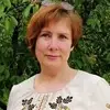 Отзыв от Анастасия Щукина